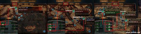 poe labyrinth|Trial Locations – PoELab.